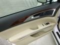 Lincoln MKZ Hybrid White Platinum photo #18