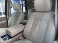 Ford Expedition EL Limited Ruby Red photo #8