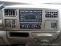 Ford Excursion Limited 4x4 Oxford White photo #18