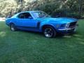 Ford Mustang BOSS 302 Grabber Blue photo #1