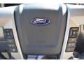 Ford Expedition EL Limited 4x4 Shadow Black photo #27
