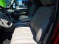Ford Expedition Limited 4x4 Ruby Red photo #21