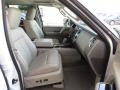 Ford Expedition Limited White Platinum photo #21
