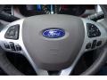 Ford Edge Limited White Platinum photo #24