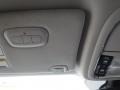 Jeep Cherokee Limited 4x4 Bright White photo #21