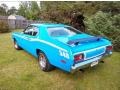 Plymouth Duster 340 Blue Sky photo #1