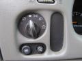 Chevrolet TrailBlazer LS 4x4 Summit White photo #16