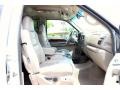 Ford Excursion Limited 4x4 Oxford White photo #21