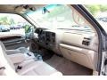 Ford Excursion Limited 4x4 Oxford White photo #22