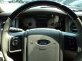 Ford Expedition EL Limited 4x4 White Platinum Tri-Coat photo #9