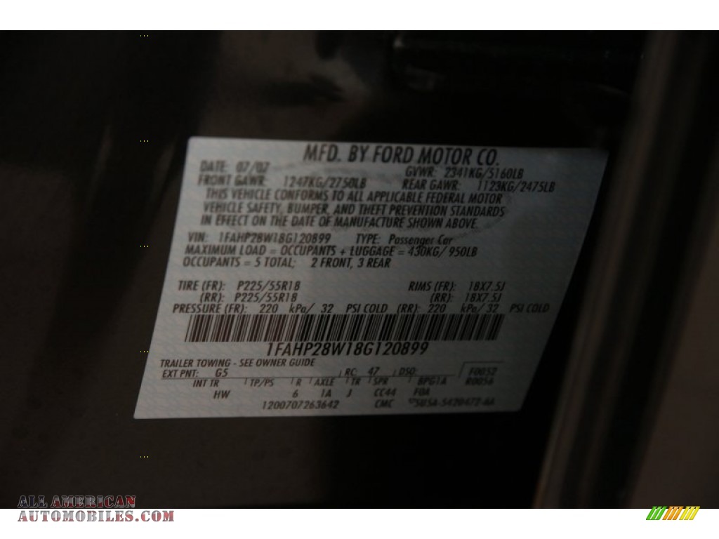 2008 Taurus Limited AWD - Alloy Grey Metallic / Black photo #9